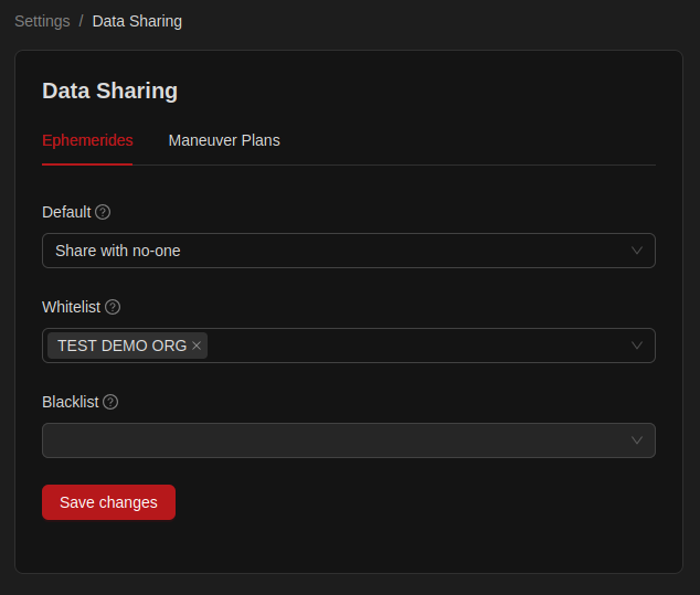Data sharing settings example