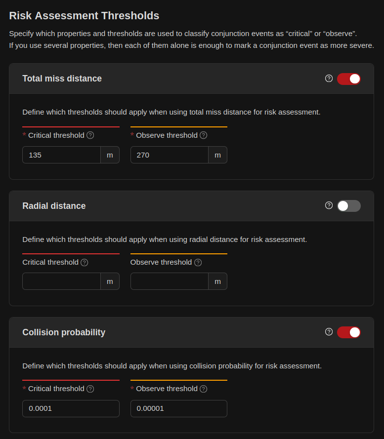Risk assessment threshold example